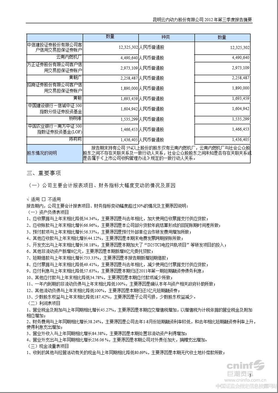 云内动力：第三季度报告正文.ppt_第3页