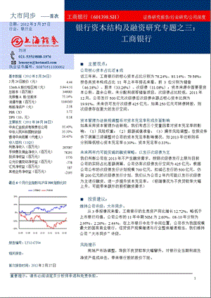 工商银行(601398)：银行资本结构及融资研究专题之三0228.ppt