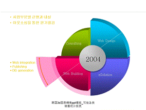 韩国3d图表精美ppt模板可做各类销售统计报表.ppt