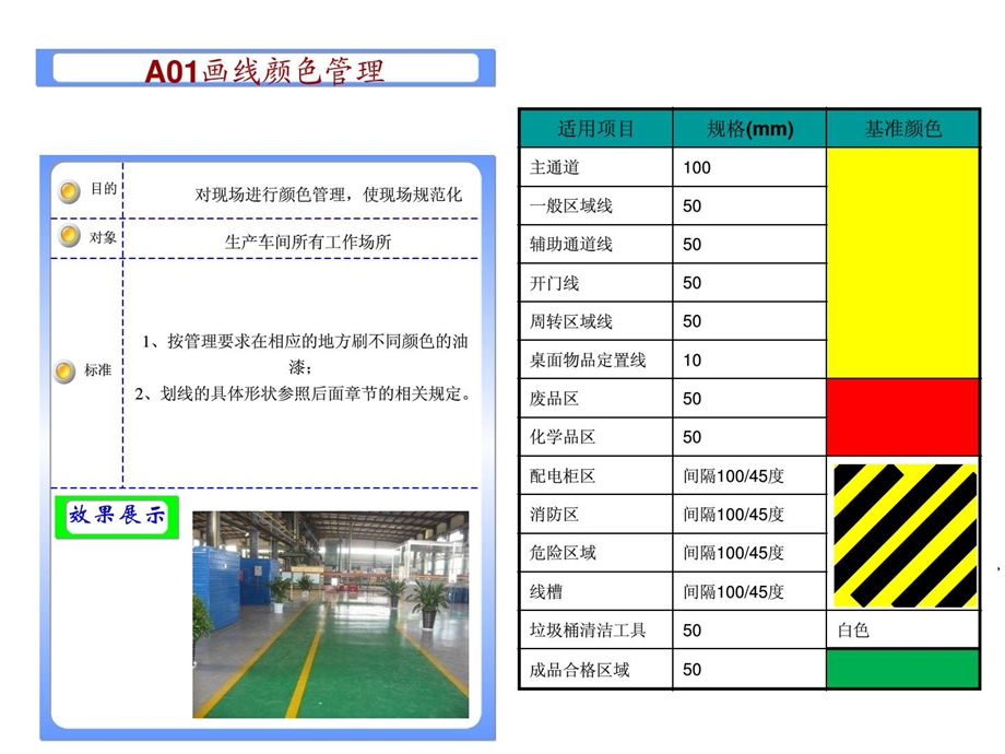 [精品]1车间画线标准1.ppt_第2页