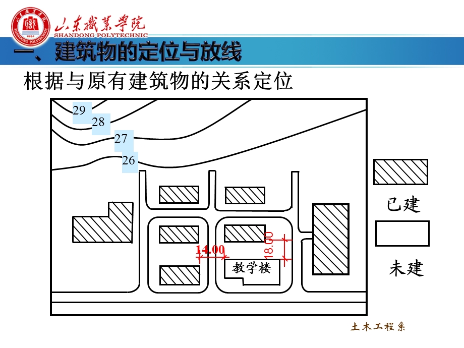 土方开挖与回填压实教学PPT.ppt_第3页