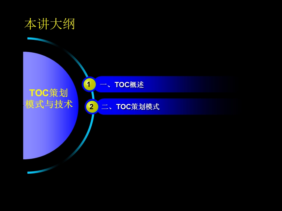 第11章 TOC策划模式与技术.ppt_第2页