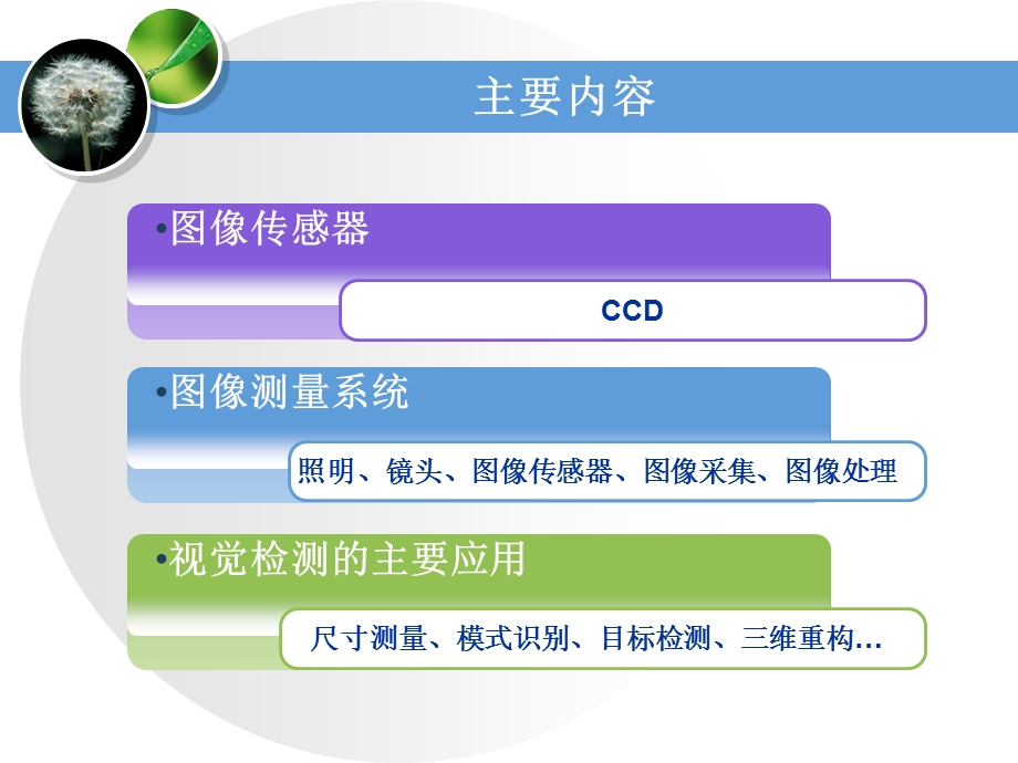 第7章机器视觉测量系统.ppt_第2页