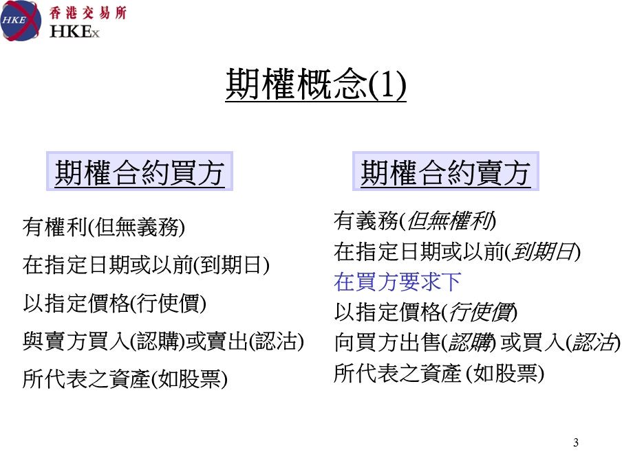 股票期权的应用.ppt_第3页