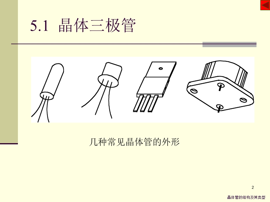 晶体三极管及其基本放大电路 电子电路教学课件PPT.ppt_第2页