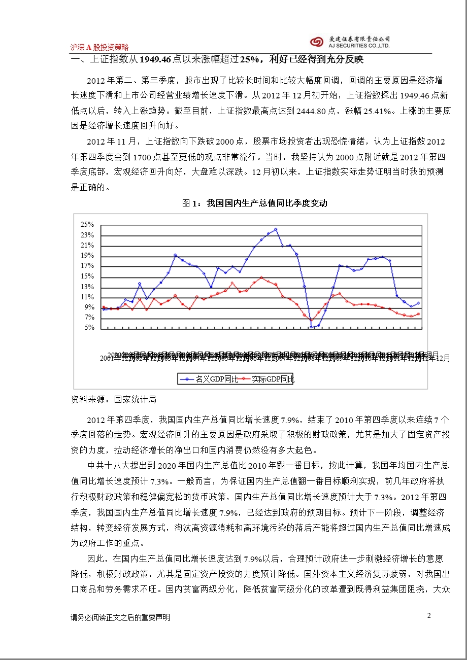 利好已经充分反映在股市上涨中利空尚未反映130218.ppt_第2页