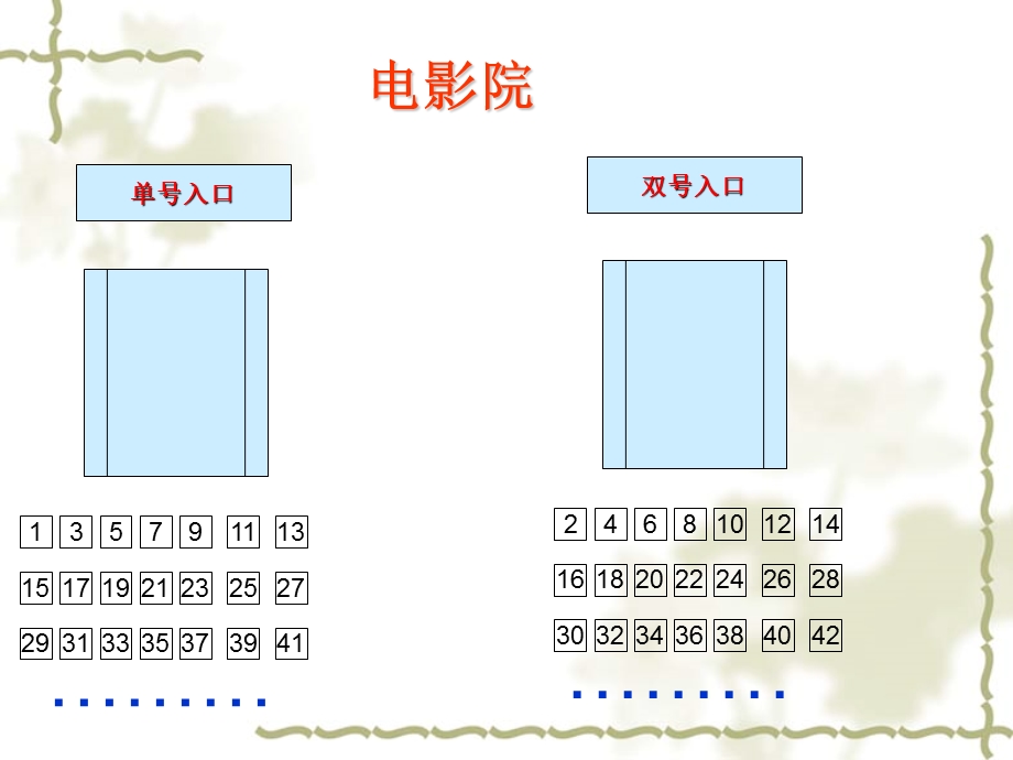 人教版小学数学课件《2、5的倍数特征》 .ppt_第2页