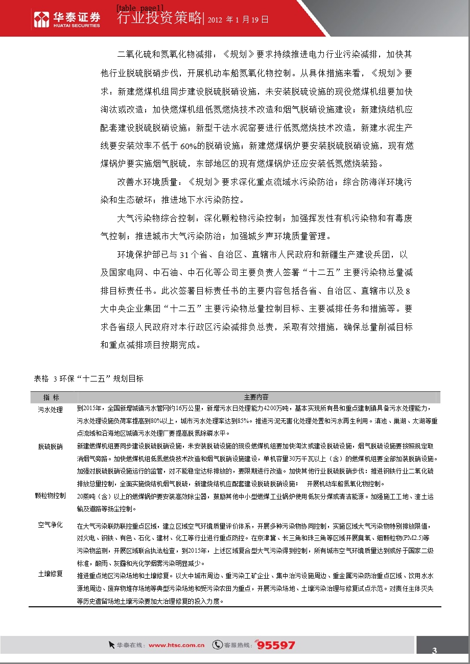 环保行业“十二五”规划解读：关注技术水平与市场开拓能力0120.ppt_第3页