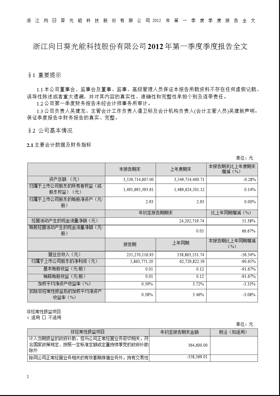 向日葵：第一季度报告全文.ppt_第1页