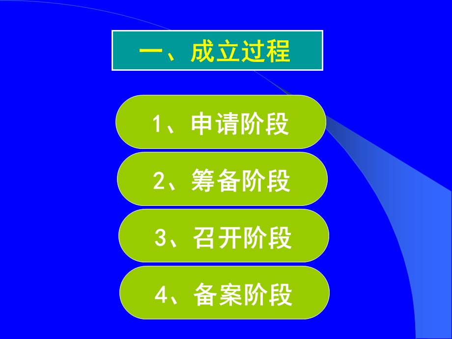 895001747业委会成立程序11.7.ppt_第3页