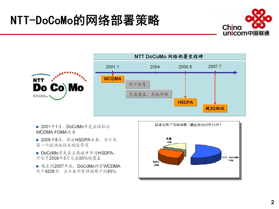 国内外3G运营商发展分析.ppt_第2页