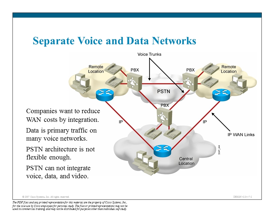 DESGN20SGPPTSecured(22).ppt_第2页