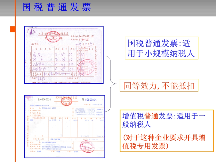 金贝财务之发票真伪查询培训.ppt_第3页