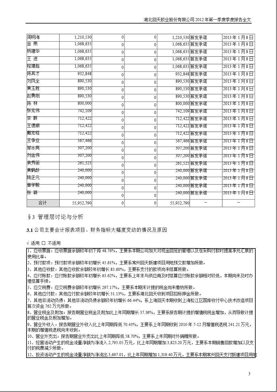 回天胶业：第一季度报告全文.ppt_第3页