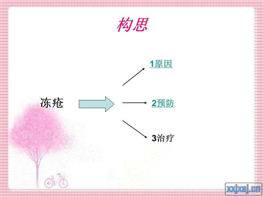 冬季如何预防冻疮.ppt.ppt_第3页