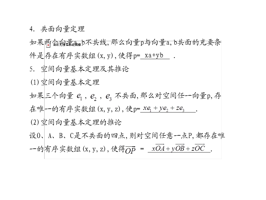 高考数学总复习精品课件（苏教版）：第十单元第七节 空间向量及其运算.ppt_第2页