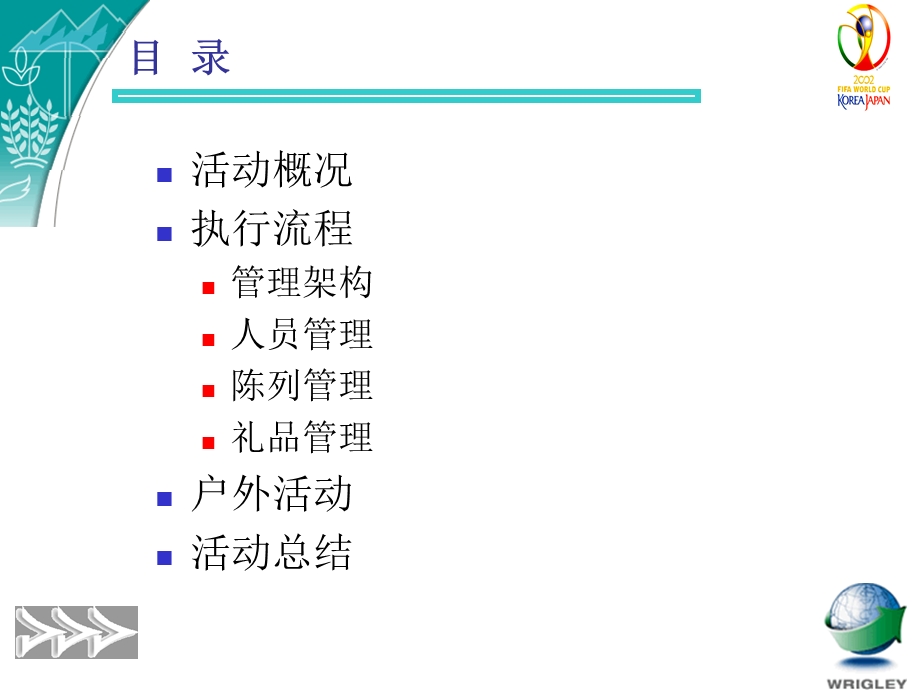 箭牌口香糖世界杯促销营销活动执行手册.ppt_第2页