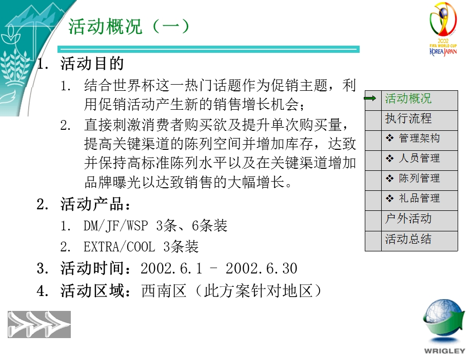 箭牌口香糖世界杯促销营销活动执行手册.ppt_第3页