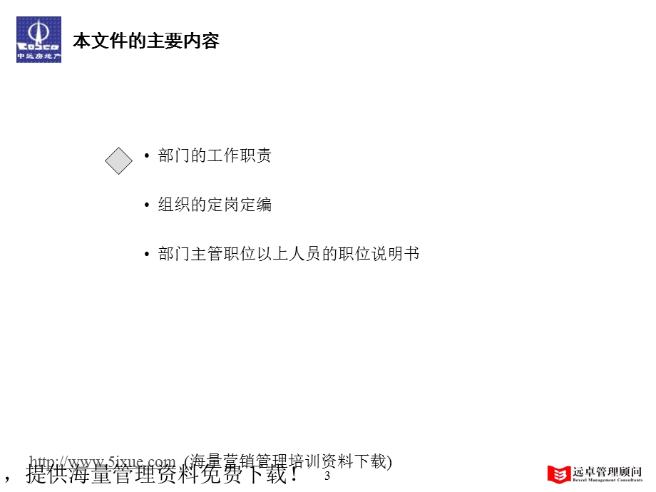 近期组织结构、部门职责、定岗定编和职位说明书工作1.ppt_第3页