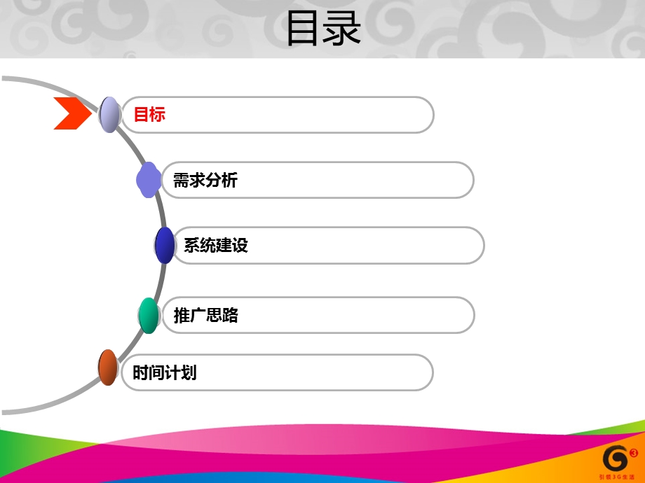 中国移动手机玩家俱乐部规划方案.ppt_第2页