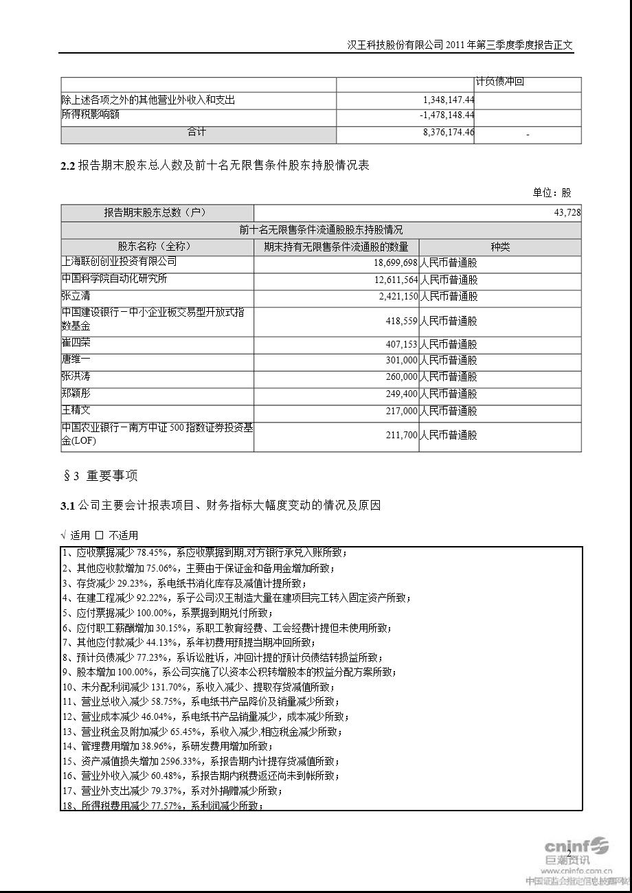 汉王科技：第三季度报告正文.ppt_第2页