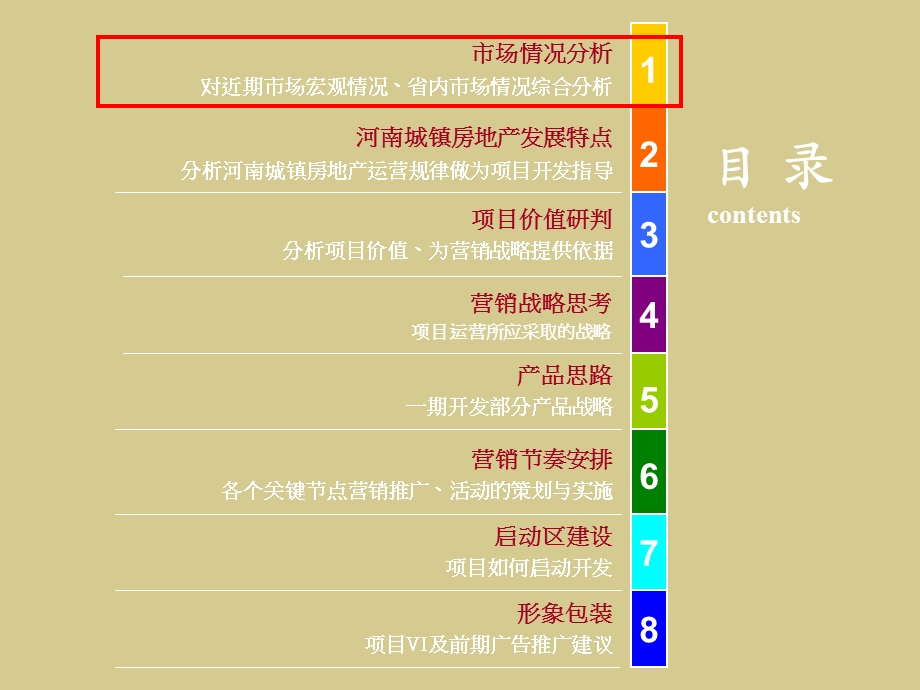 0503古镇世家 千传承——汇X·XX花园项目营销思考.ppt_第3页