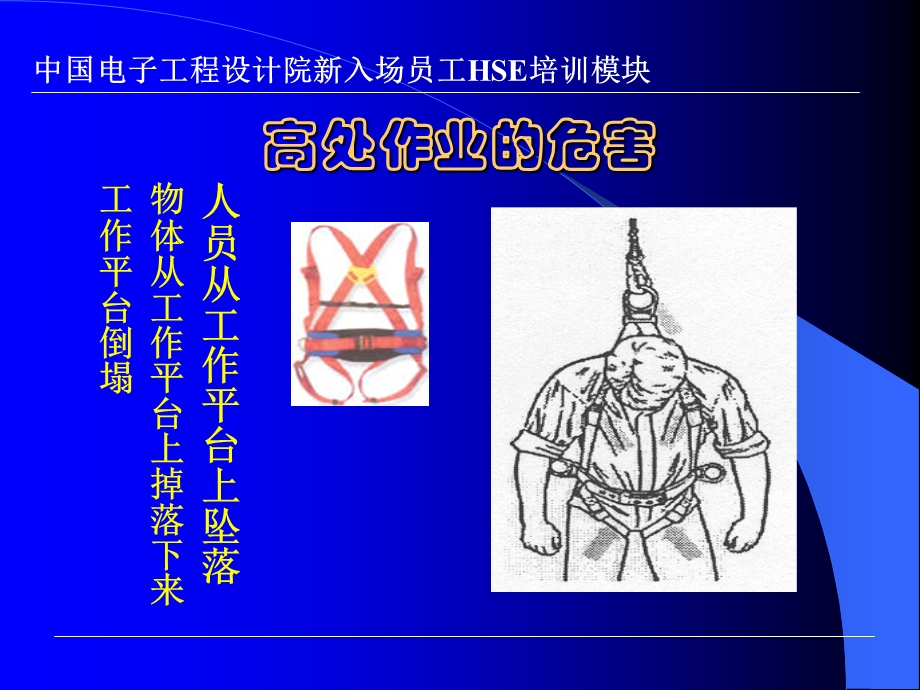 高架作业.ppt_第3页