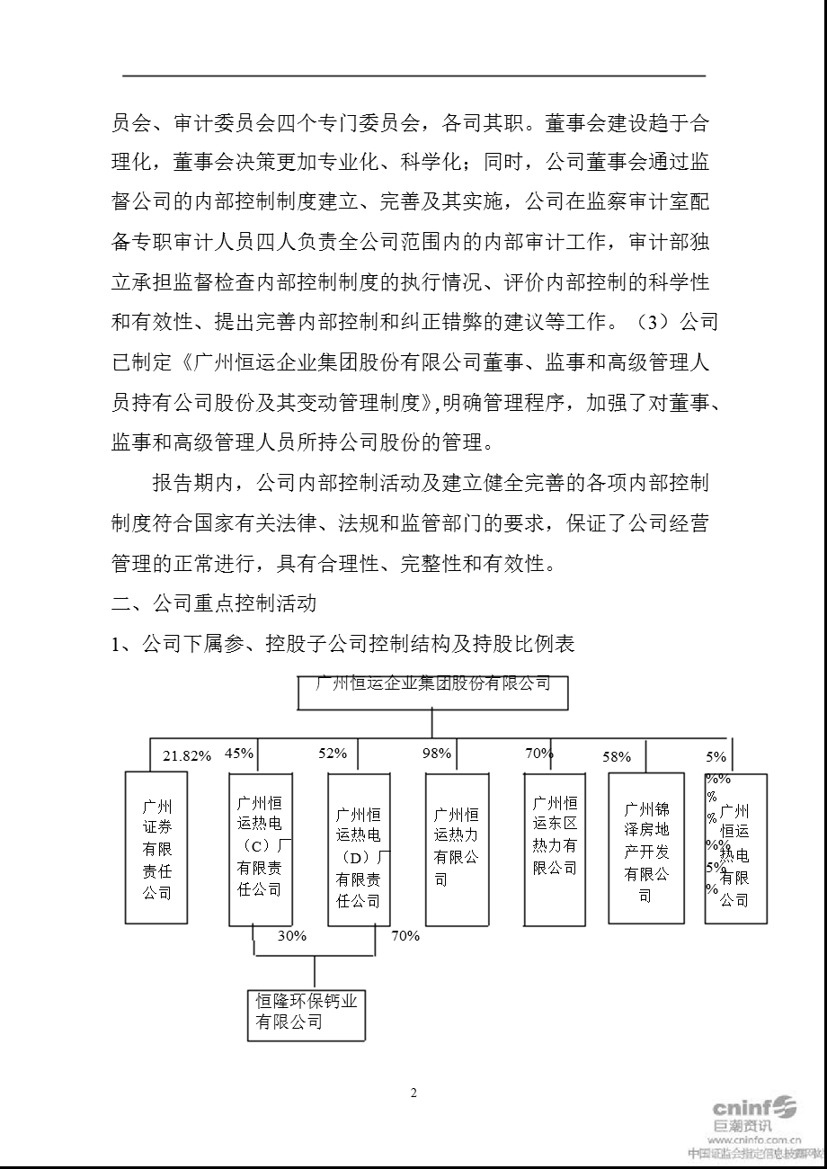 穗恒运Ａ：内部控制自我评价报告.ppt_第2页