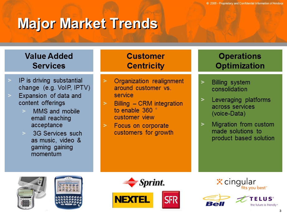 Amdocs Online Charging v4&#46;0.ppt_第3页