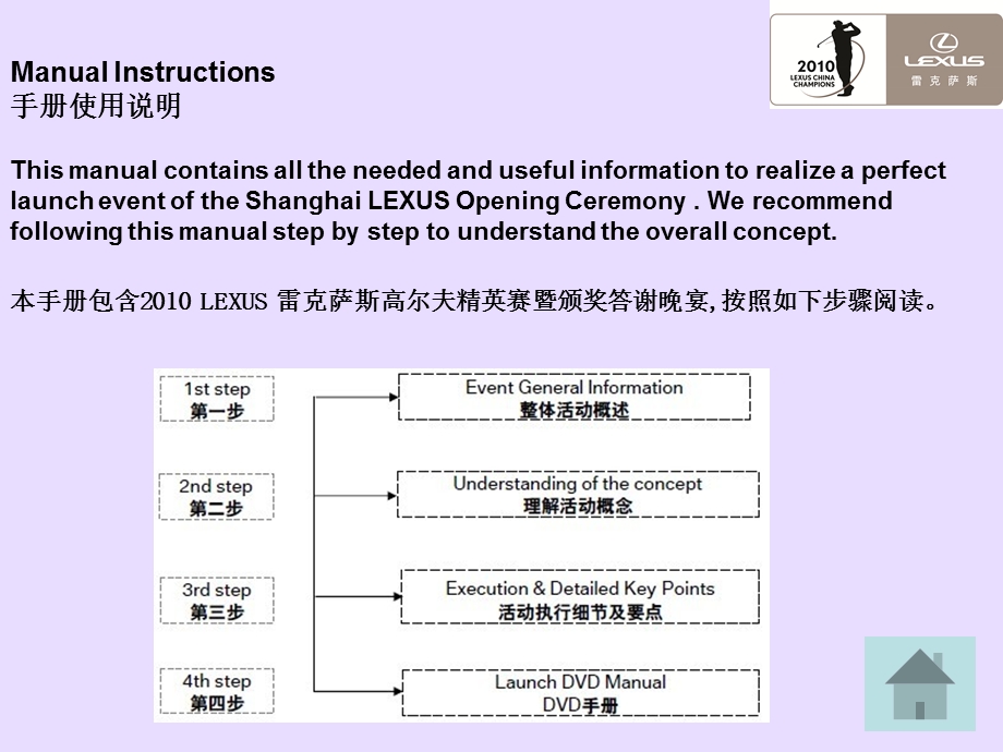 中山Lexus高尔夫球赛执行方案.ppt_第3页