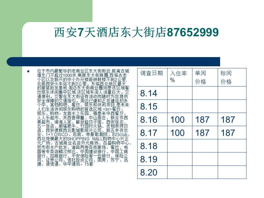 西安7天连锁酒店调查分析.ppt_第3页