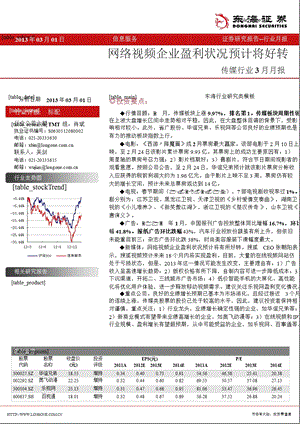 传媒行业3月报：网络视频企业盈利状况预计将好转130301.ppt