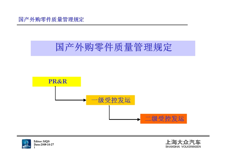 上海大众国产外购零件质量管理规定.ppt_第1页