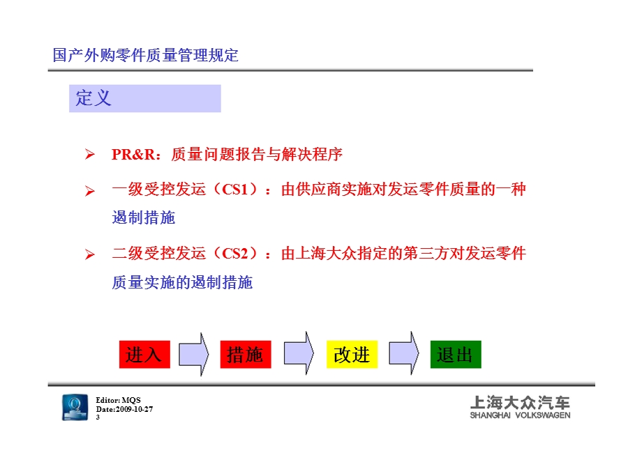 上海大众国产外购零件质量管理规定.ppt_第3页