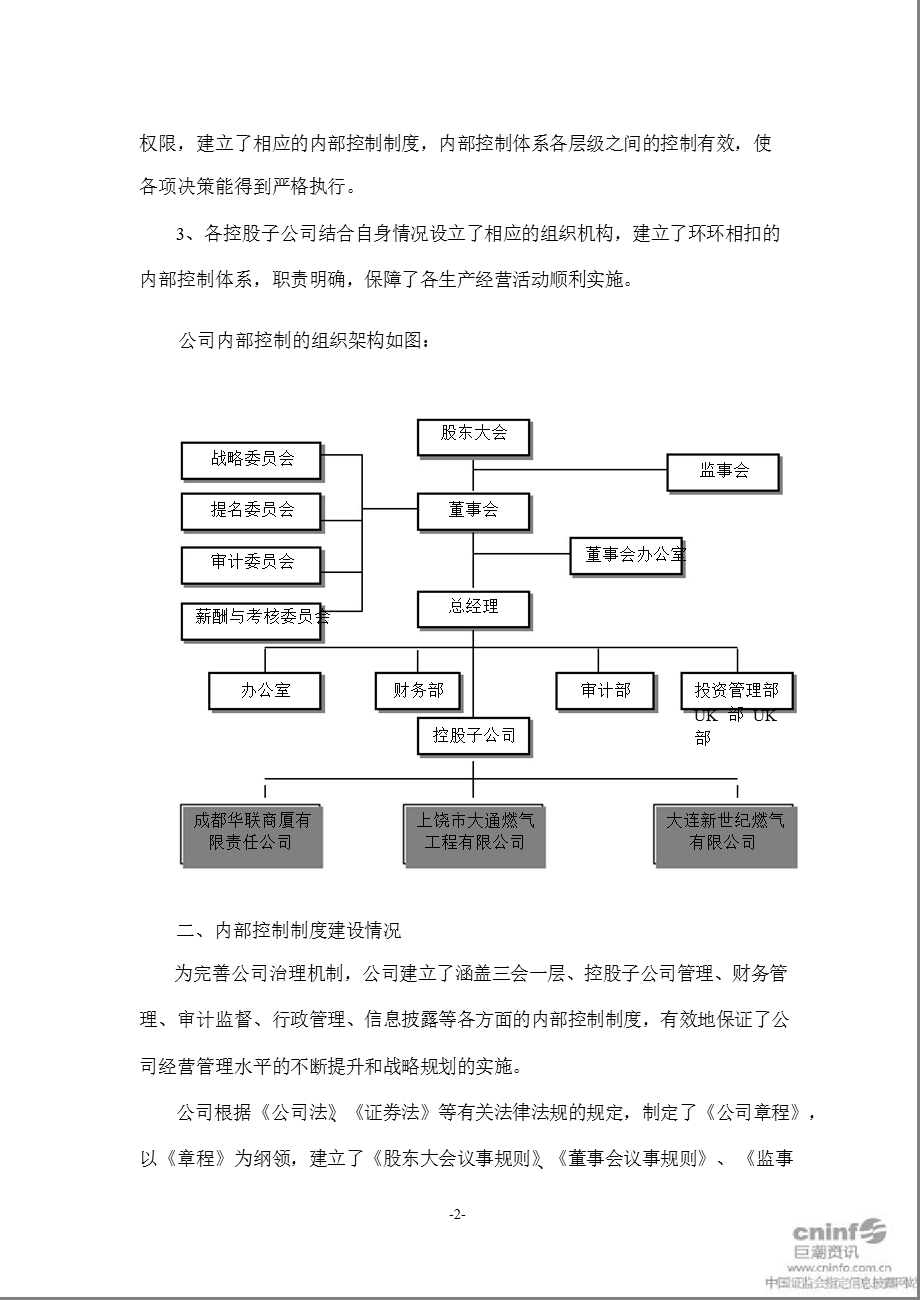 大通燃气：内部控制自我评价报告.ppt_第2页