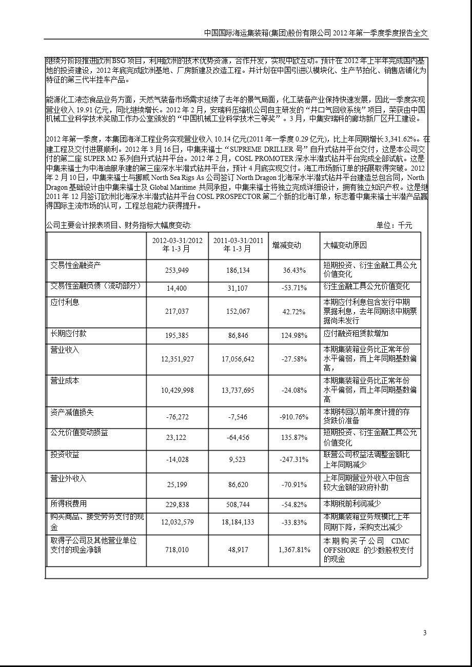 中集集团：第一季度报告全文.ppt_第3页