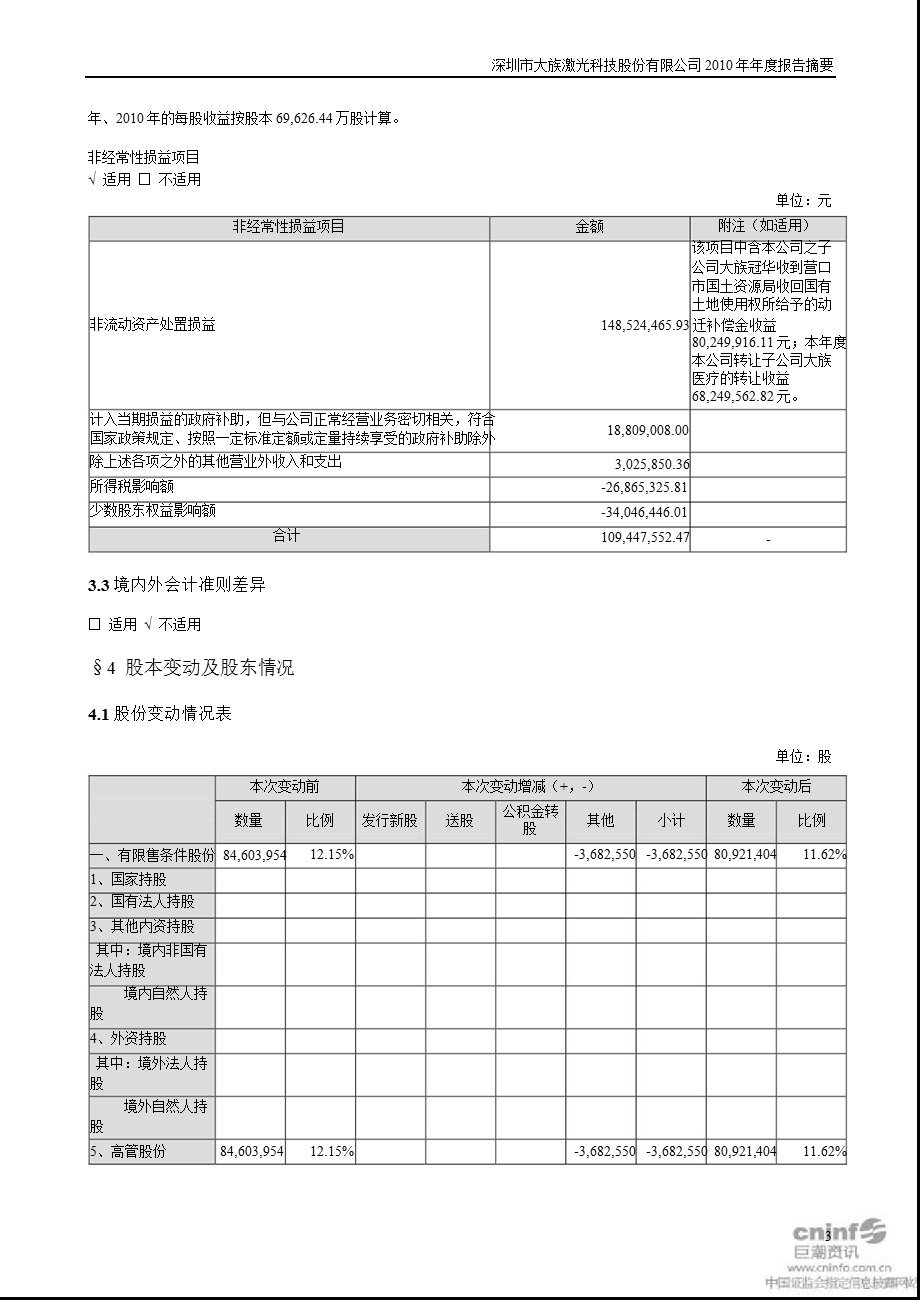 大族激光：报告摘要.ppt_第3页