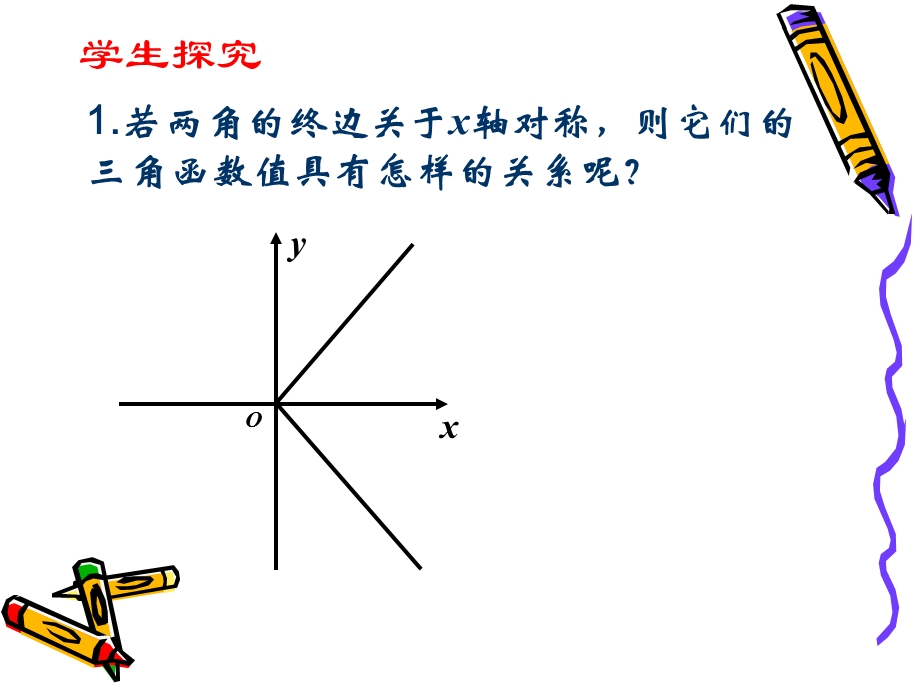 省级数学优质课评比课件 三角函数的诱导公式1.ppt_第3页