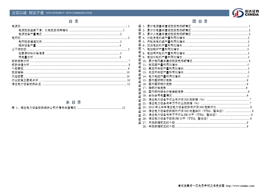 电力设备行业12月月报：四季度投资力度加大抓住结构性机会1213.ppt_第3页