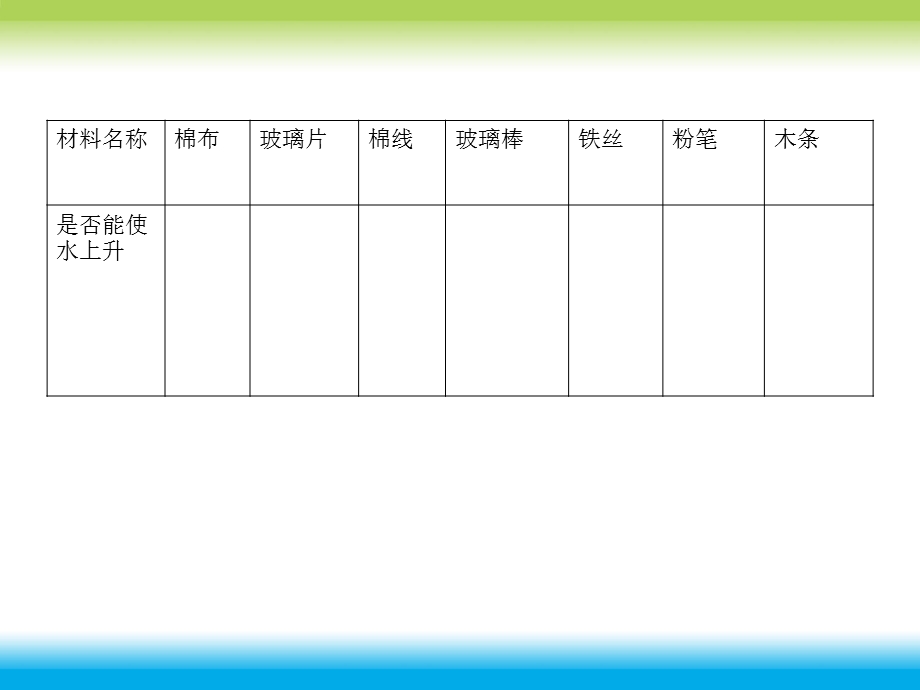 青岛版科学五制三级上册《水往高处走》（课件） .ppt_第3页