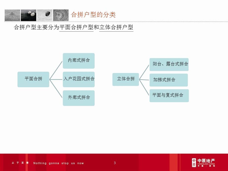 关于合拼户型的专题研究报告.ppt_第3页