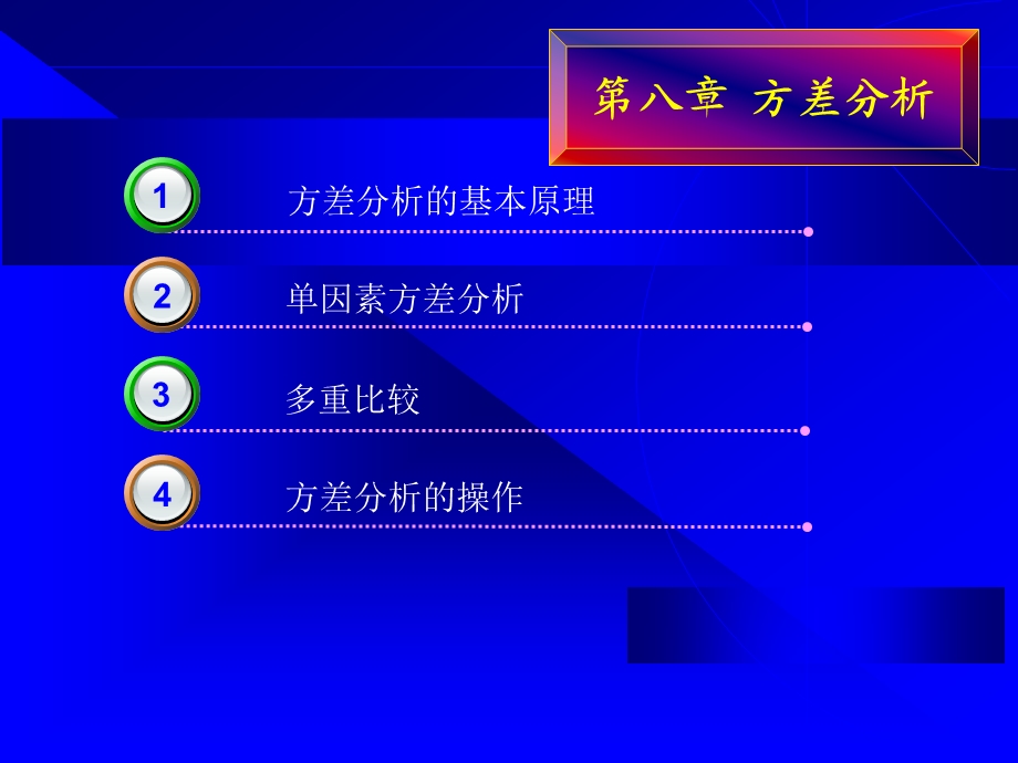 方差分析(生物统计学).ppt.ppt_第2页