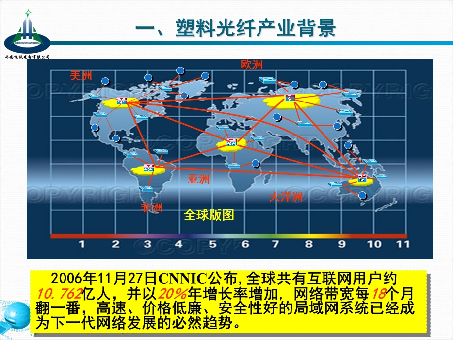 650nm塑料光纤光以太网系统.ppt_第3页