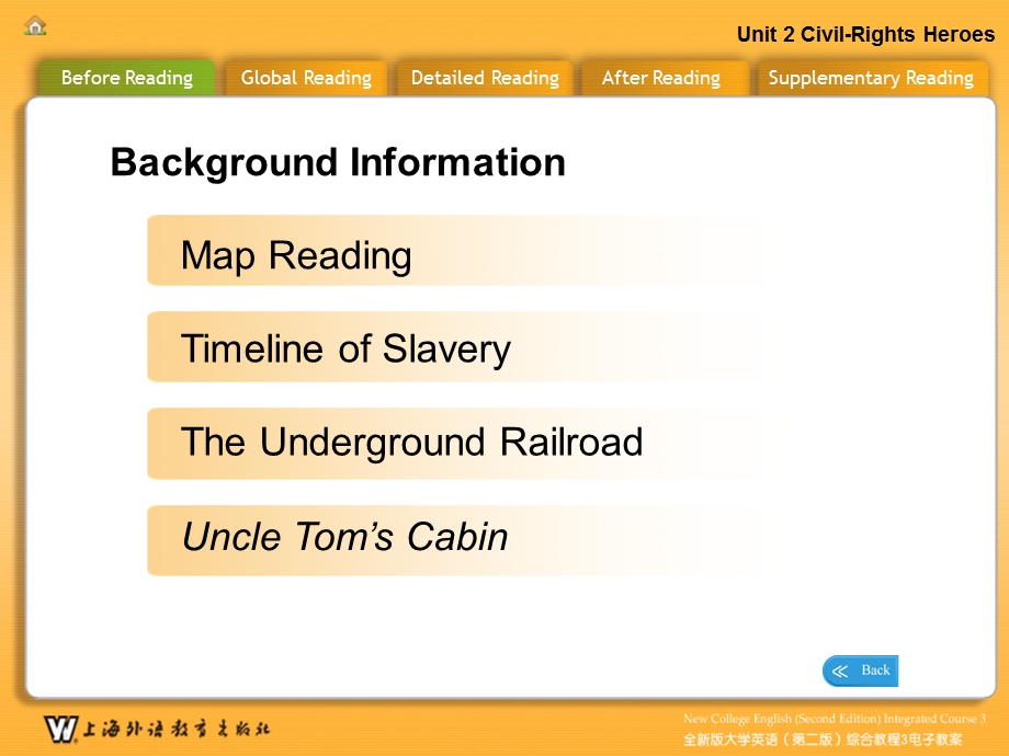 unit2 全新版大学英语(第二版)综合教程3.ppt_第3页