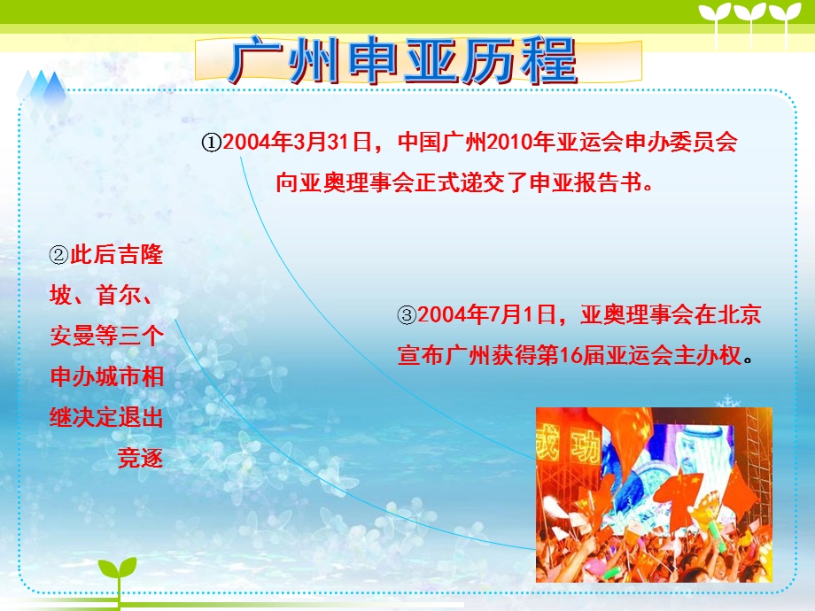 广州亚运会宣传推广方案.ppt_第3页