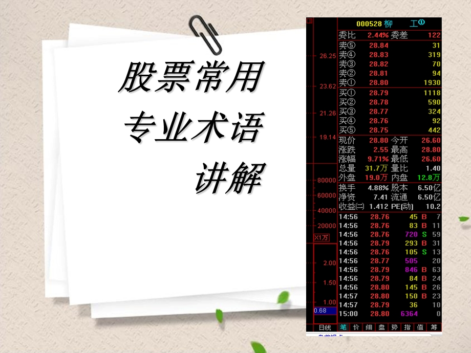 股票常用专业术语讲解.ppt_第1页