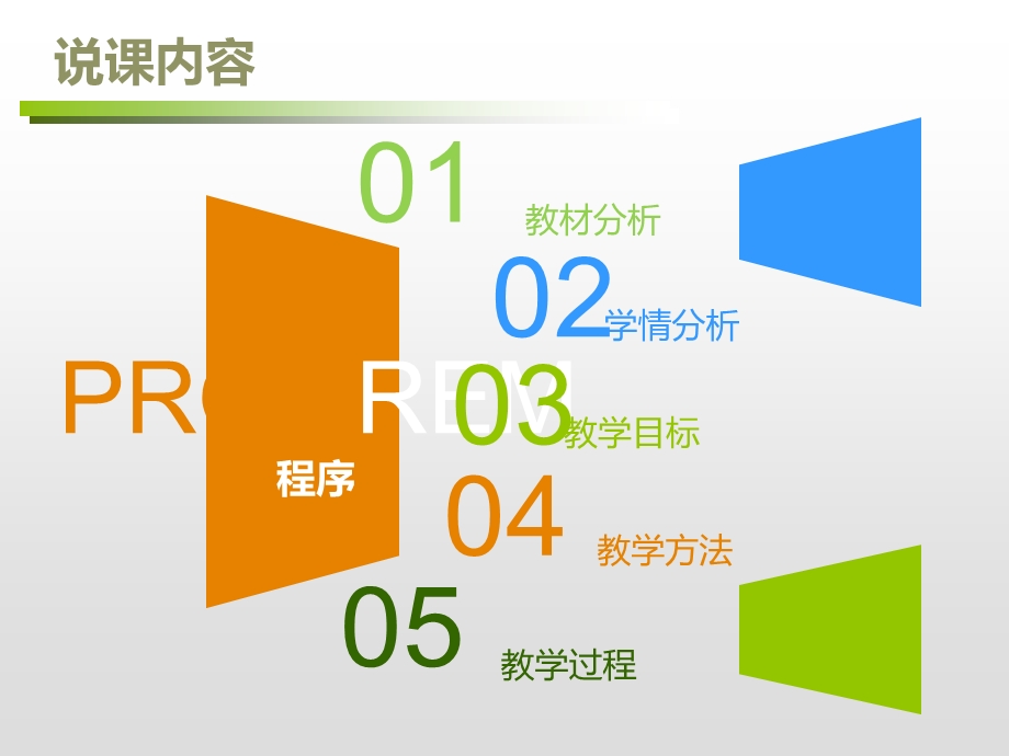 健美操说课课件.ppt_第3页