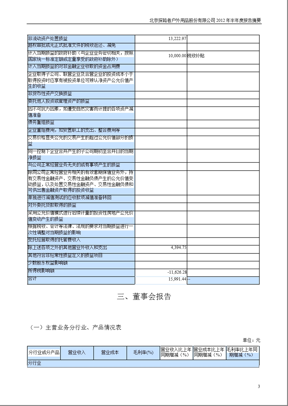 探路者：半报告摘要.ppt_第3页