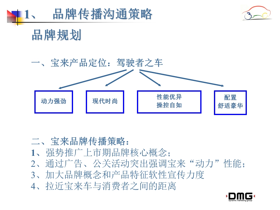 上半宝来宣传推广工作总结.ppt_第3页