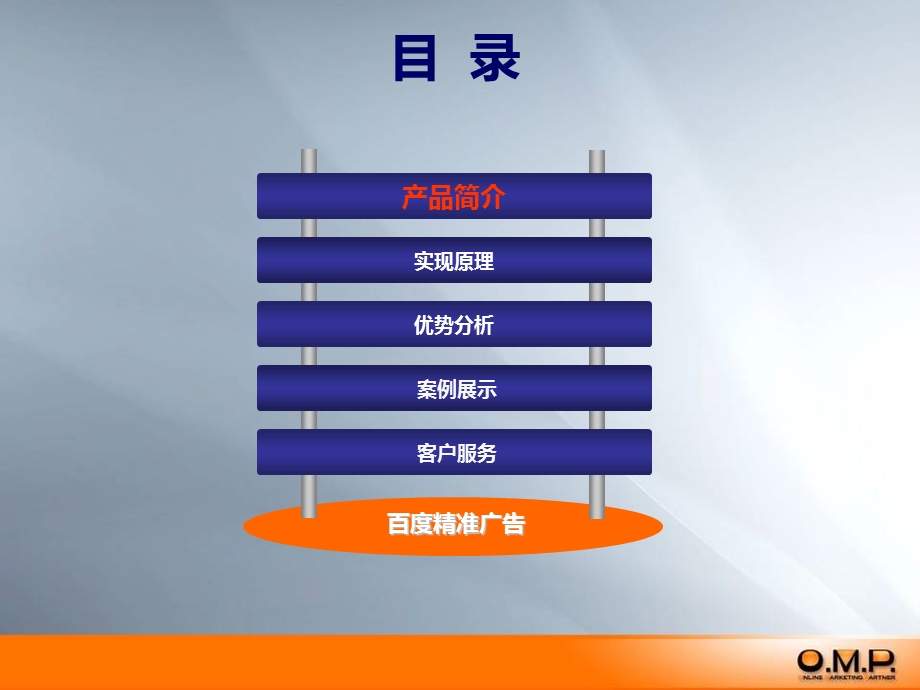 百度精准广告介绍.ppt_第2页